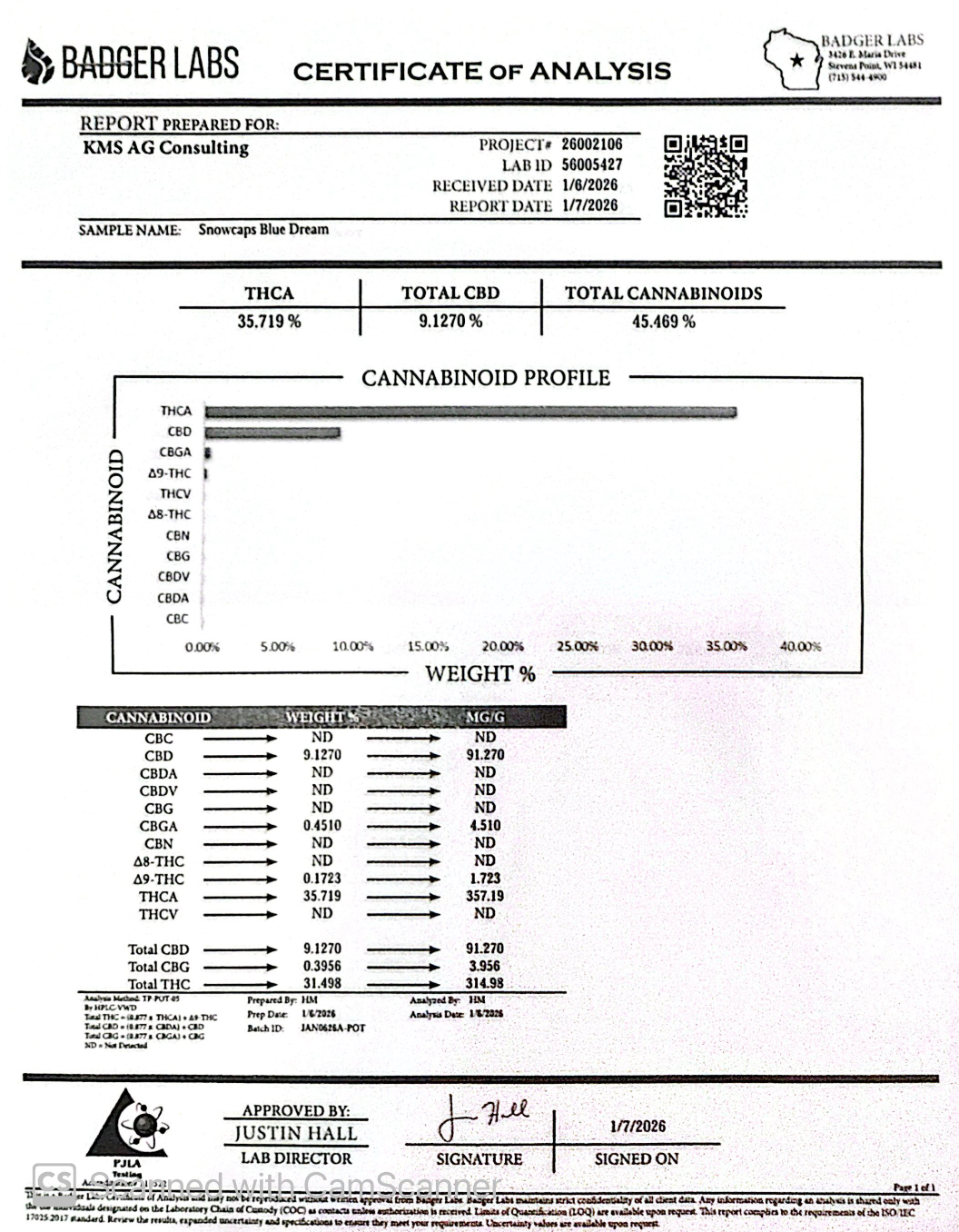 9d33c5c5-171d-4461-b9a4-21195f4fc5d6.png